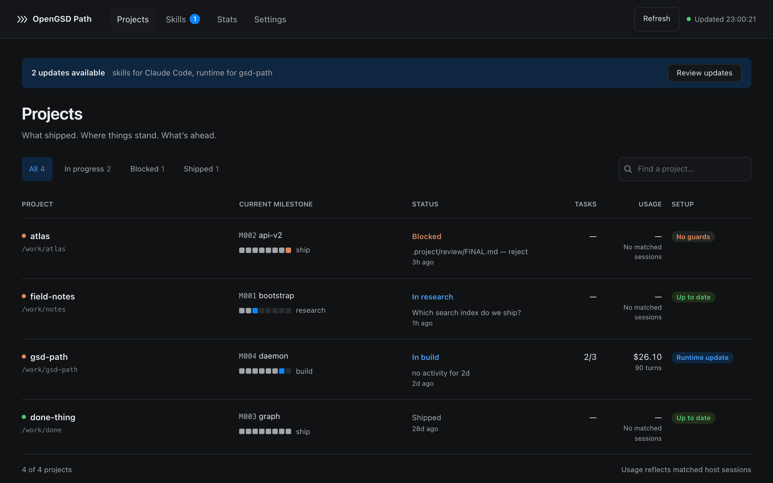 OpenGSD Path app project board with the milestone, status, and setup of four projects